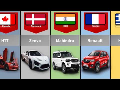 Car From Different Countries