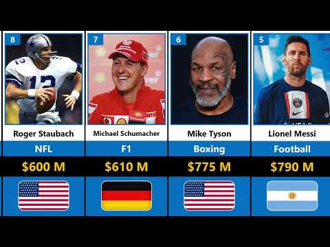 Richest Athletes in the World - Comparison